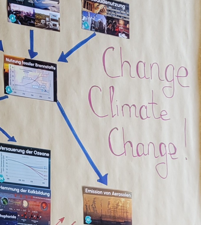 Papierposter zeigt Klimawandel-Diagramme und den Schriftzug "Change Climate Change!".